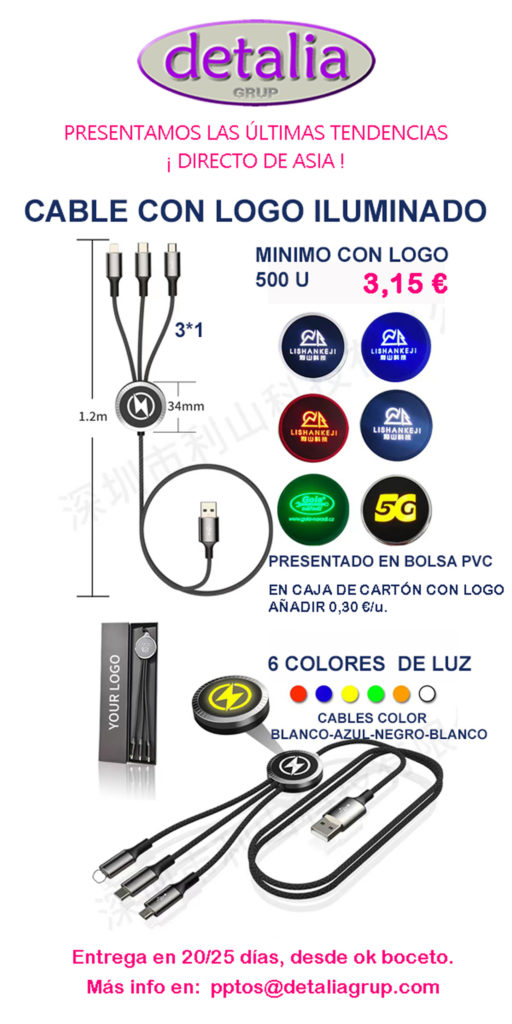 cable